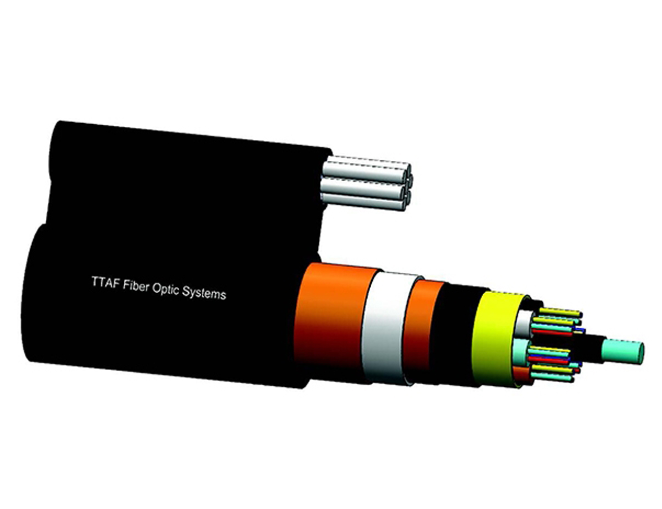 STEEL TAPE ARMORED AERIAL FIBER OPTIC CABLES